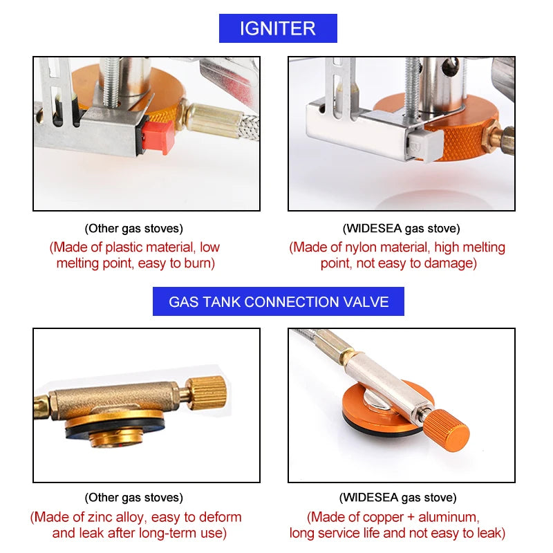 Portable Camping Gas Stove — Outdoor Burner