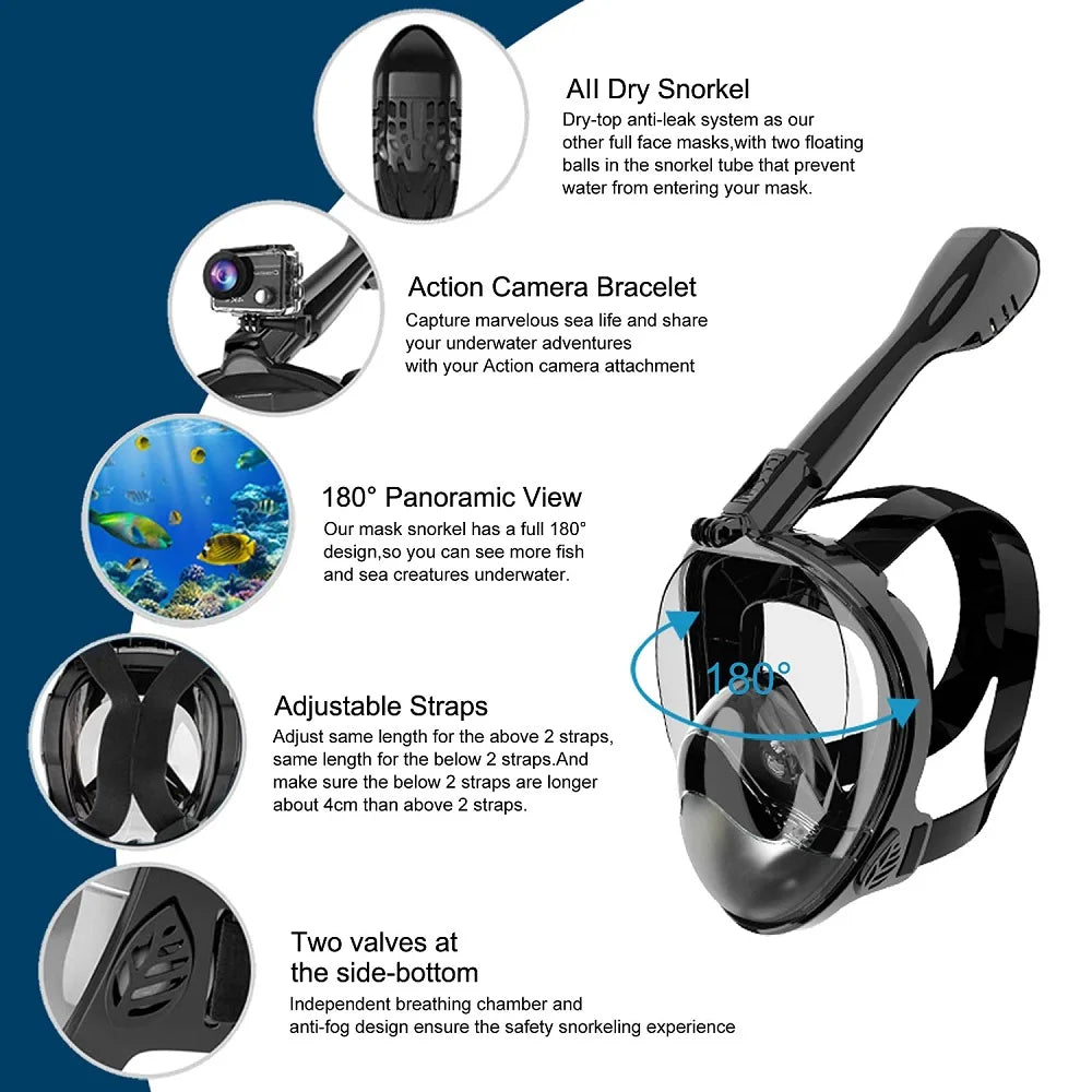 Full Face Snorkel Mask — 180° Panoramic View