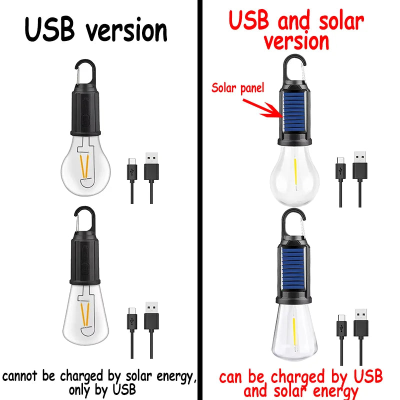 Solar USB Rechargeable Dimmable Camp Bulb