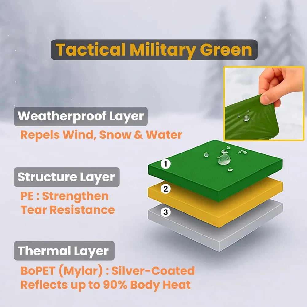 2-Person Emergency Survival Tent