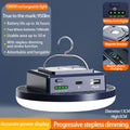 Rechargeable LED Camping Lantern — 4 Modes