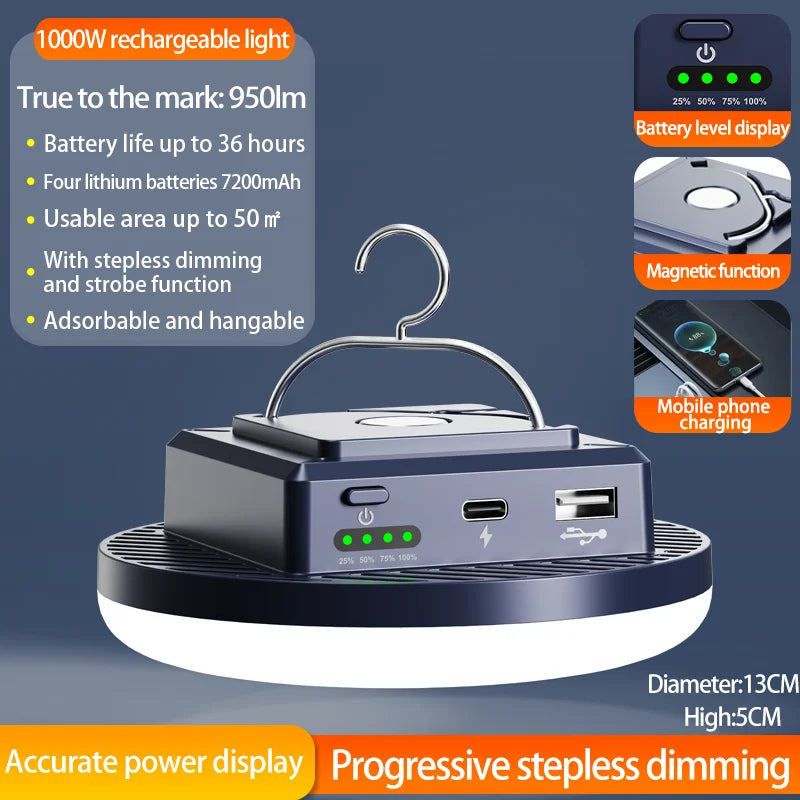 Rechargeable LED Camping Lantern — 4 Modes