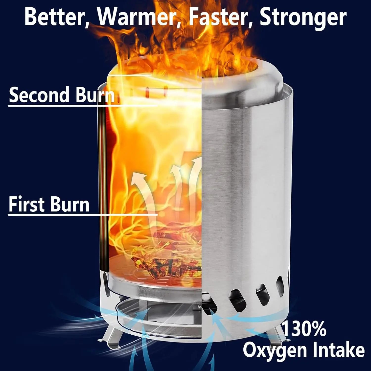 Portable Wood Burning Camp Stove — Smokeless