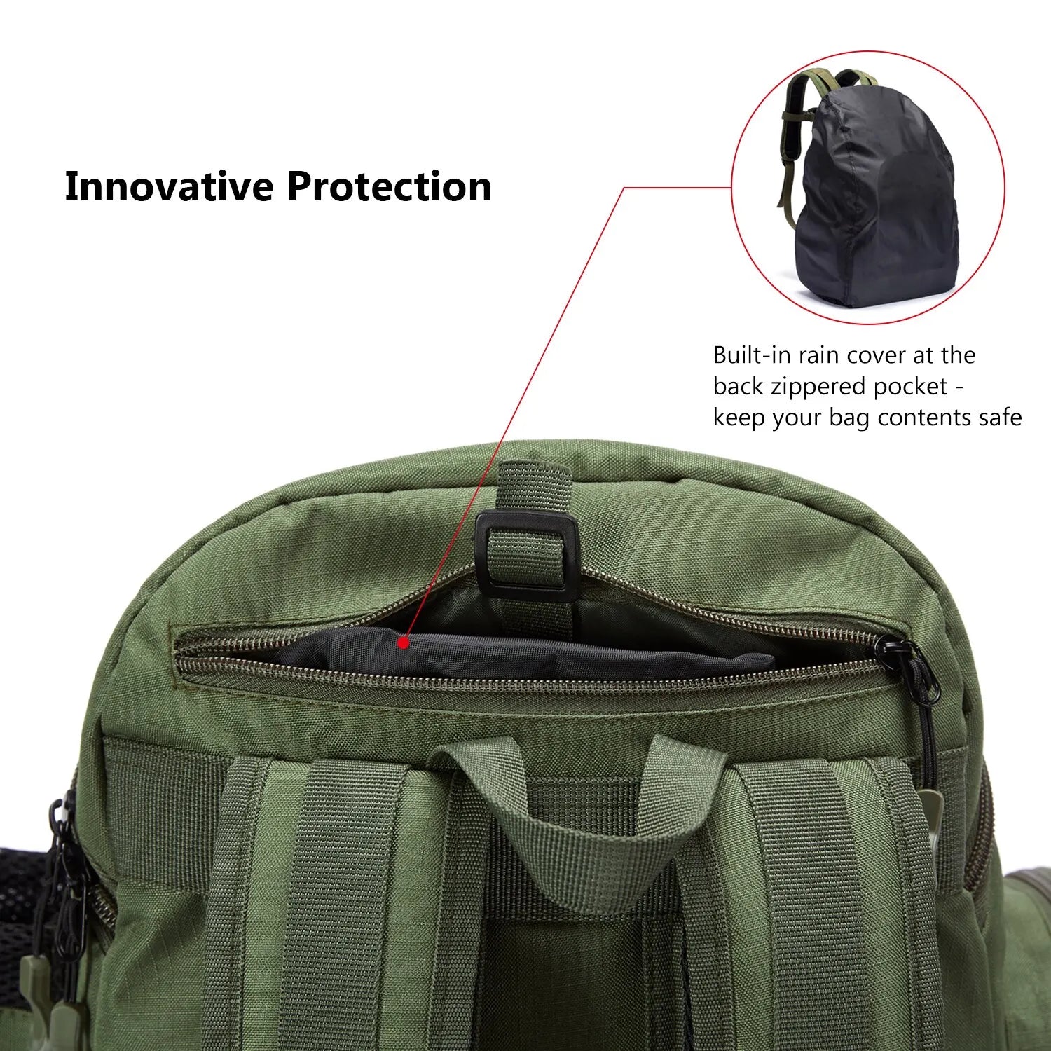 Fishing Tackle Backpack — Lightweight