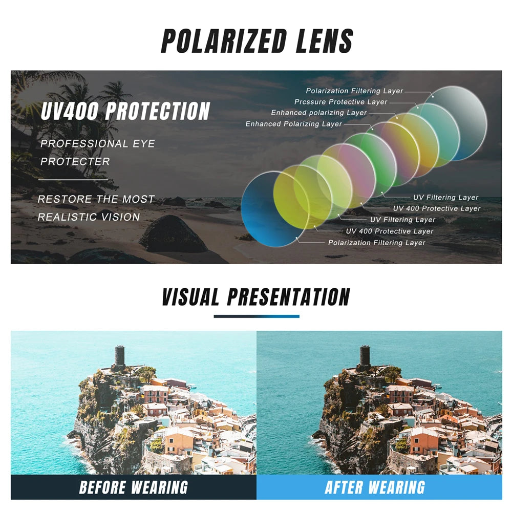 Wood Frame Polarized Sunglasses — UV400