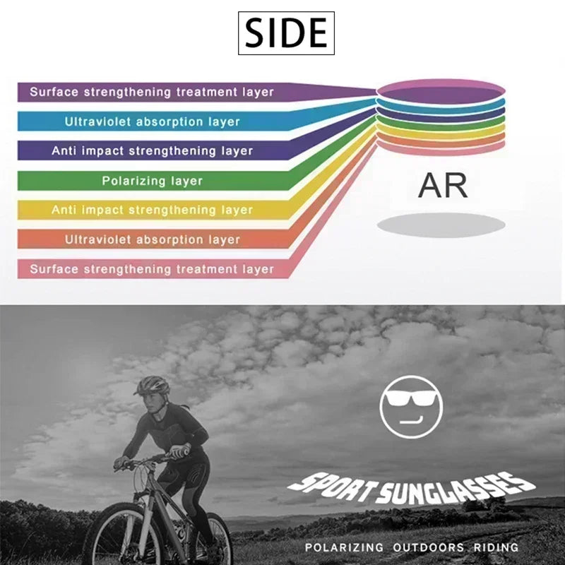 Polarized Sport Sunglasses — UV400